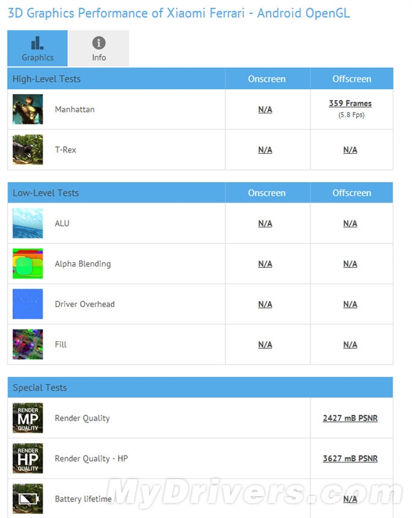 小米廉价新机曝光 代号法拉利！