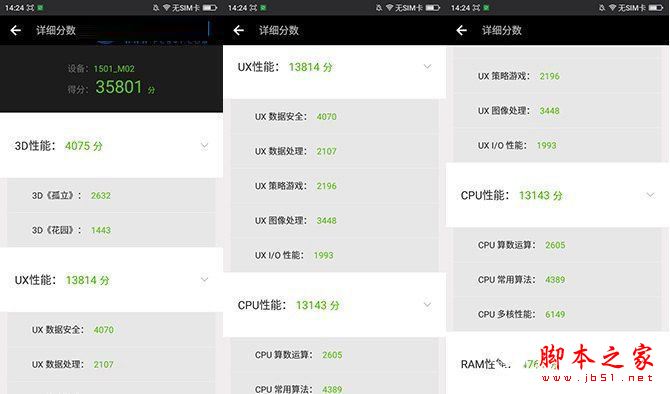 红米4A和360F4买哪个好？红米4A和360手机F4全面区别对比详细评测图解
