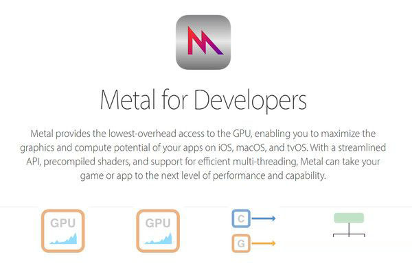 iOS10怎么样  iOS10升级前必看注意事项