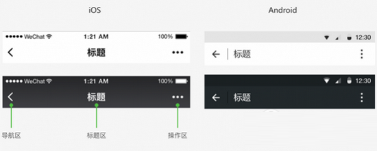 微信小程序设计指南 微信小程序ui设计规范汇总5