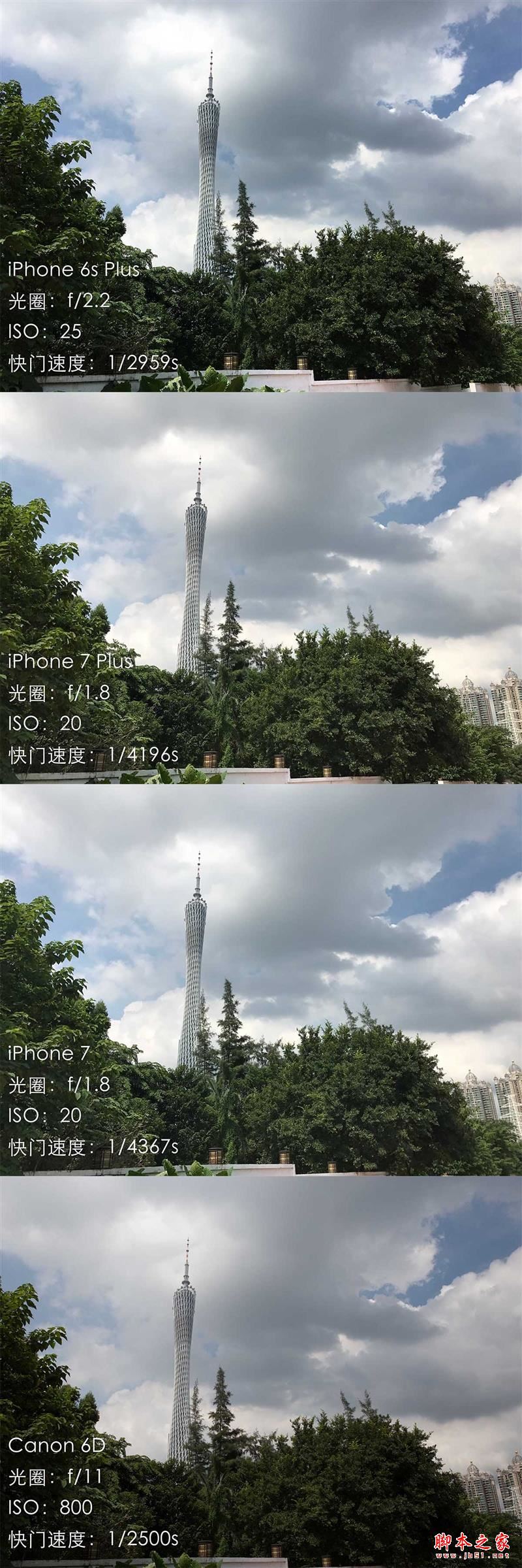 iPhone 7/7 Plus详细评测：买不买看完就知道