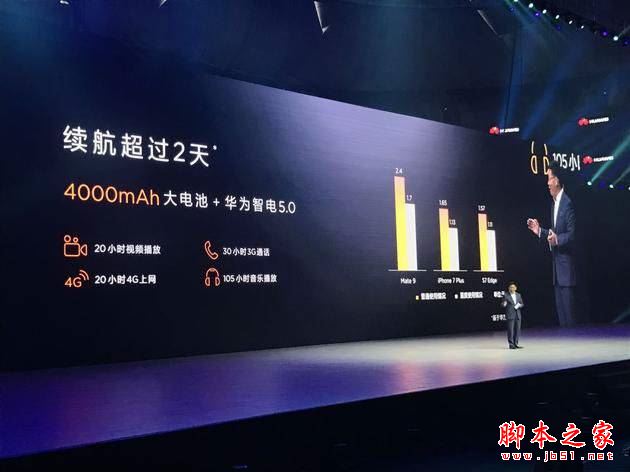 华为Mate9值得买吗？华为Mate9与华为Mate9Pro详细评测图解