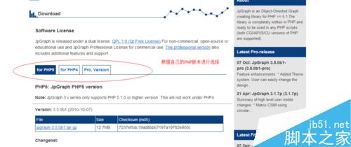PHP报表，PHP图表