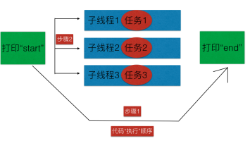 1477828485894144.png 4.png