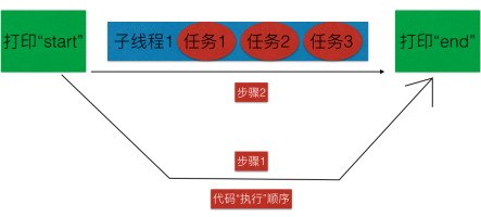 1477828650895355.png 5.png