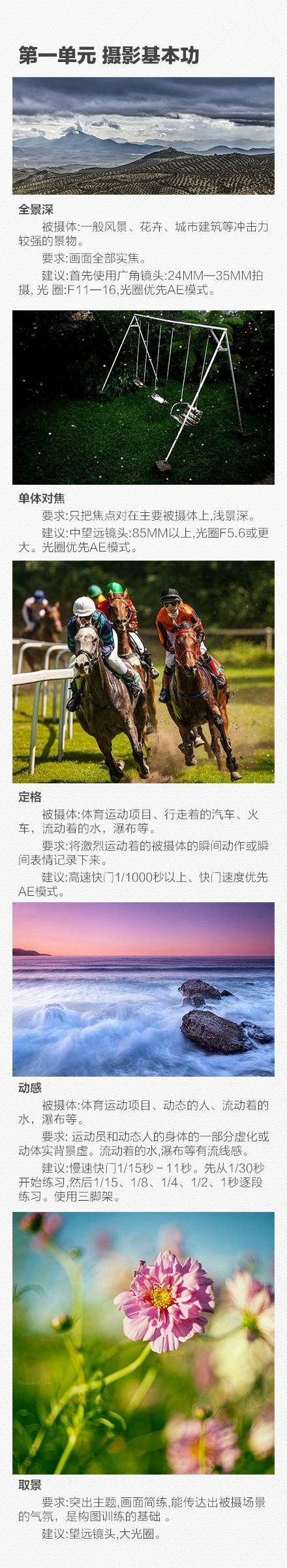 看完这些图，摄影技术快速进阶