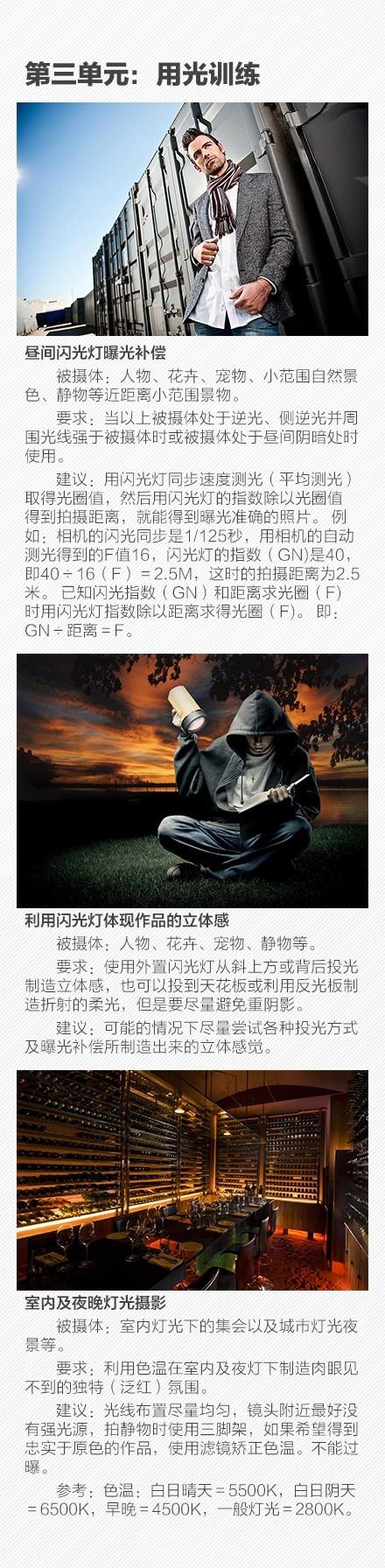看完这些图，摄影技术快速进阶