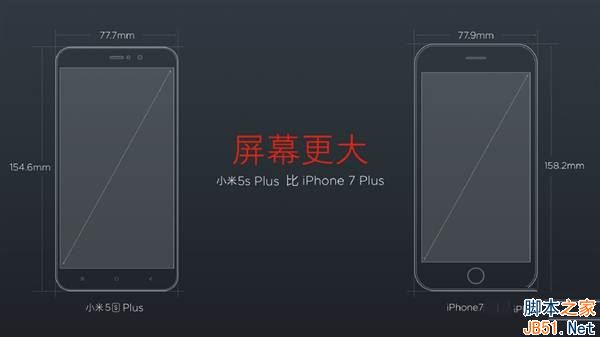 小米5splus 