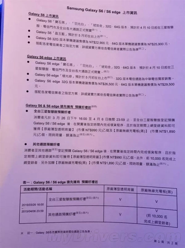Galaxy S6台湾价格公布:国行彻底崩溃!