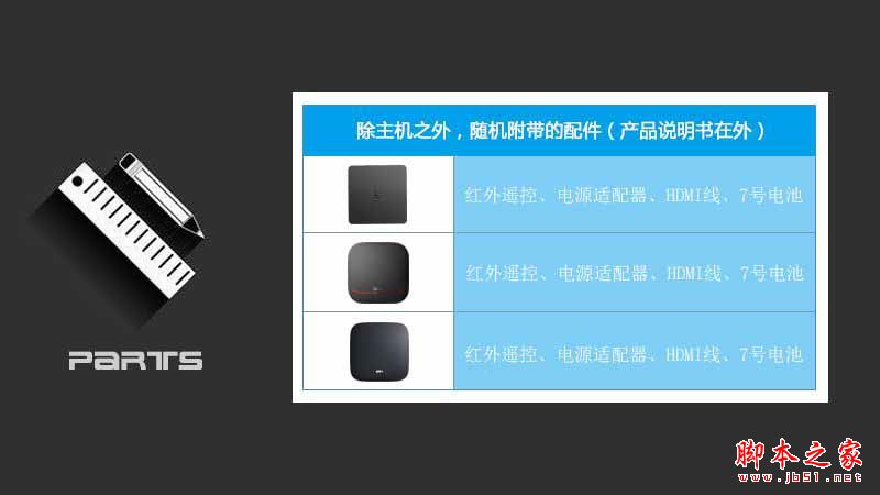 乐视盒子U4/天猫魔盒3pro/小米盒子3s全面区别对比深度评测图解:电视盒子哪个牌子好?