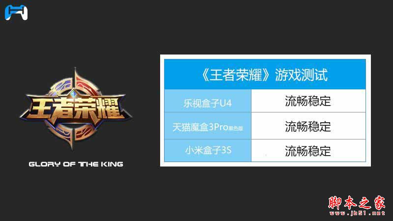 乐视盒子U4/天猫魔盒3pro/小米盒子3s全面区别对比深度评测图解:电视盒子哪个牌子好?