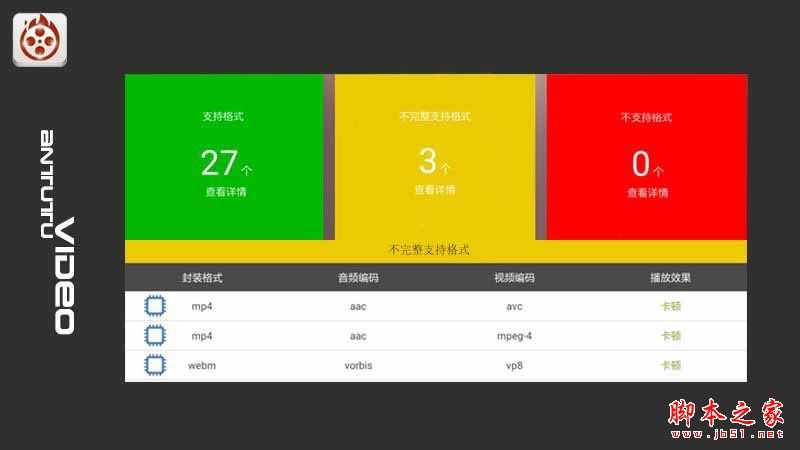 乐视盒子U4/天猫魔盒3pro/小米盒子3s全面区别对比深度评测图解:电视盒子哪个牌子好?