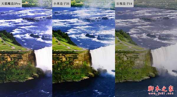 乐视盒子U4/天猫魔盒3pro/小米盒子3s全面区别对比深度评测图解:电视盒子哪个牌子好?