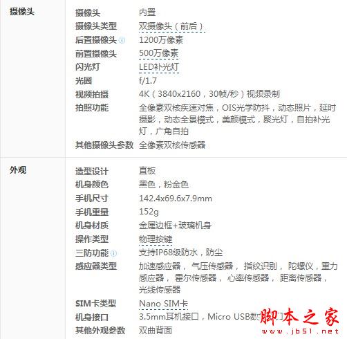 vivo x9和三星S7买哪个好？vivo x9和三星S7详细区别对比评测