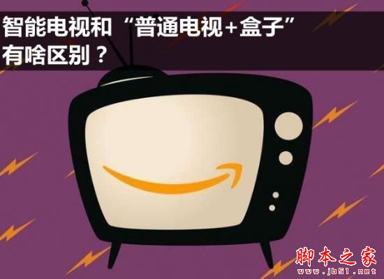 智能电视普及:电视盒子还有用吗