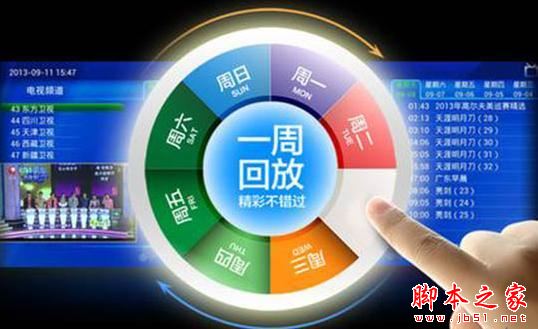 智能电视普及:电视盒子还有用吗