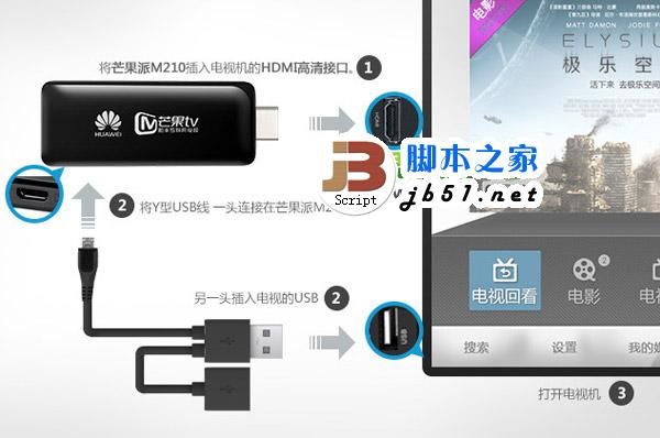 华为芒果派2怎么用?华为芒果派ii安装使用教程1