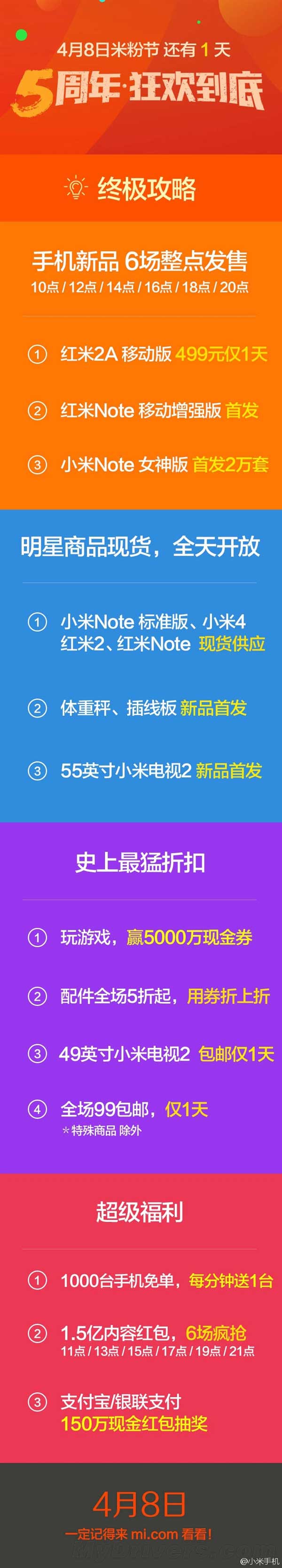 小米太牛逼了：8分30秒销售破亿！