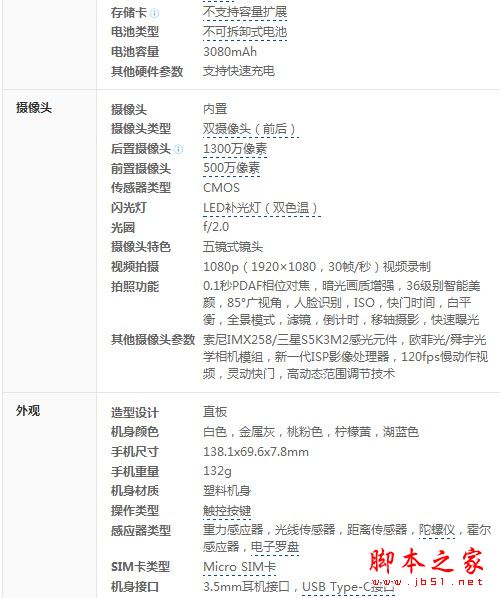 红米4a和小米4C哪个好？红米4a与小米4C详细区别对比评测