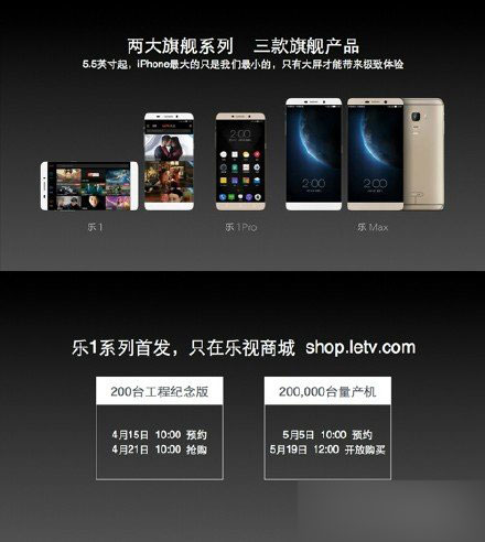 乐视1手机什么时候上市？