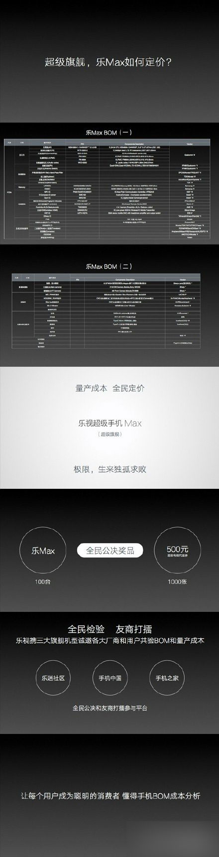 乐视手机发布会图文直播 超级手机即将问世