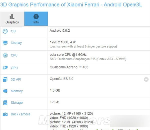 小米本月底要发布新机完全曝光：原来是它
