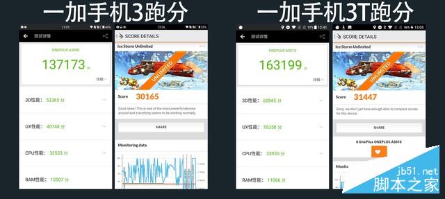 一加3T评测