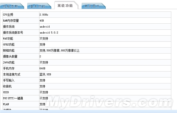 小米Note顶配真的要来了！系统是惊喜
