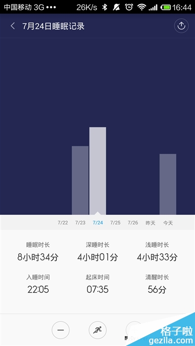 7天深度体验:79元小米手环 抢眼!