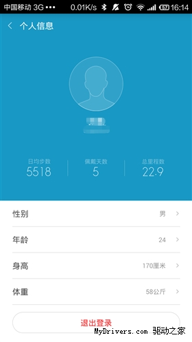 7天深度体验:79元小米手环 抢眼!