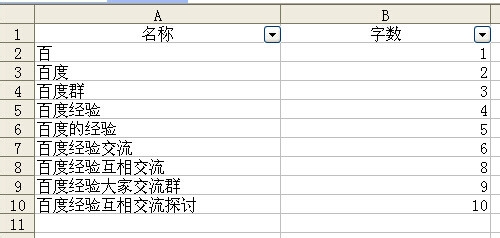 excel根据表格字数进行排列的设置方法