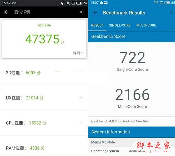 魅蓝Note5和魅蓝X性能哪个好 屏幕与安兔兔跑分对比