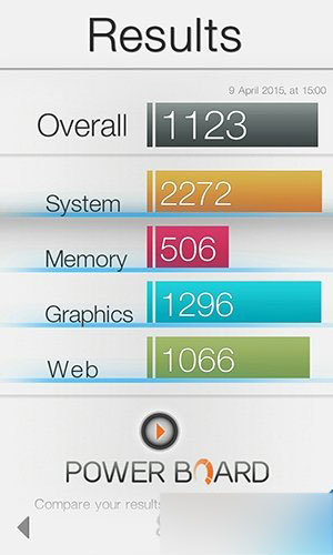 魅族Flyme OS体验：安卓5.0性能真拽！