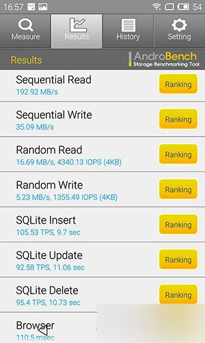 魅族Flyme OS体验：安卓5.0性能真拽！