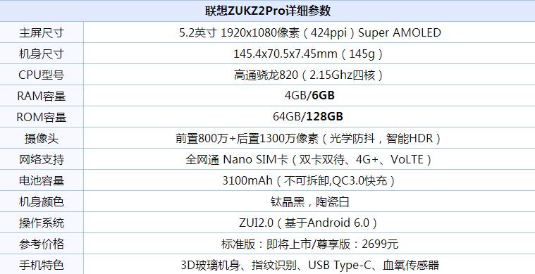 联想ZUKZ2Pro真机图片