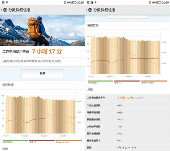 魅蓝Note5和酷派Cool1dual哪个好？魅蓝note5和酷派cool1全面区别对比评测图解