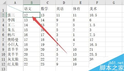 Excel2016怎么冻结首行、首列？excel2016锁定首行首列教程