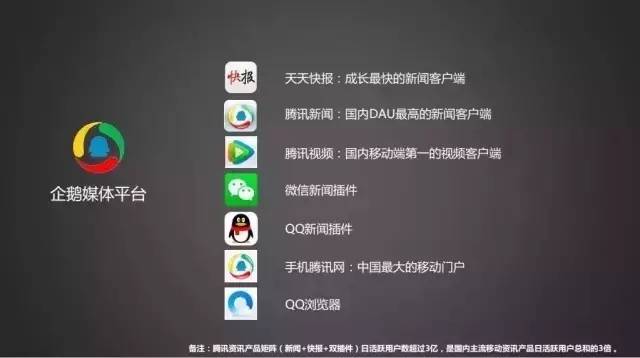 新媒体平台不仅有补贴,还可以卖货盈利!.jpg 有关“企鹅号”自媒体的一些干货分享