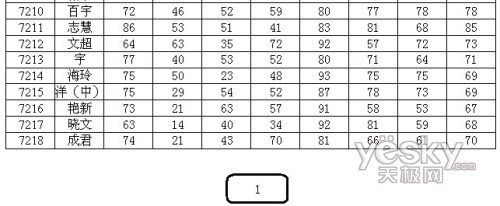 Excel中页码设置-图3