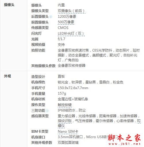 联想ZUK Edge和三星S7 edge买哪个好？联想ZUK Edge和三星S7 edge详细区别对比评测