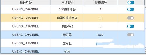 360加固助手有用吗？360加固助手使用方法