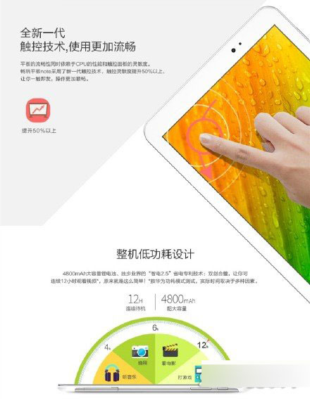 荣耀畅玩4C发布会图文直播 荣耀畅玩平板和Note新品发布会