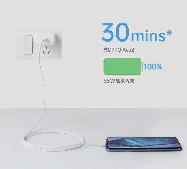 OPPO Ace2续航体验,65W+40W组合拳,差异化才是5G时代突围关键