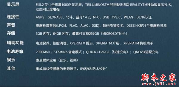 索尼xperia xz和z5p哪个好？索尼xperia xz和z5 Premium详细区别对比评测