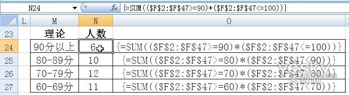 Excel五个函数统计学生期末考试分数段