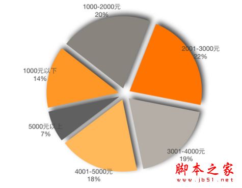 金立M2017和华为Mate9哪个值得买？金立M2017和华为Mate9保时捷版全面区别对比评测图解