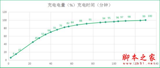 金立M2017和华为Mate9哪个值得买？金立M2017和华为Mate9保时捷版全面区别对比评测图解