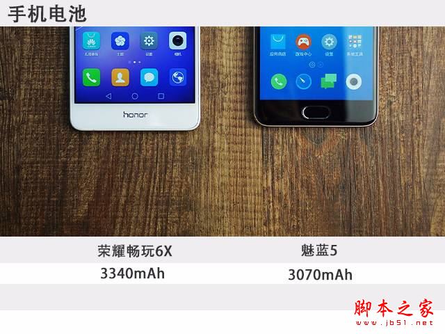 魅蓝5和荣耀6x哪个值得买？魅蓝5和荣耀畅玩6x详细区别对比评测图解