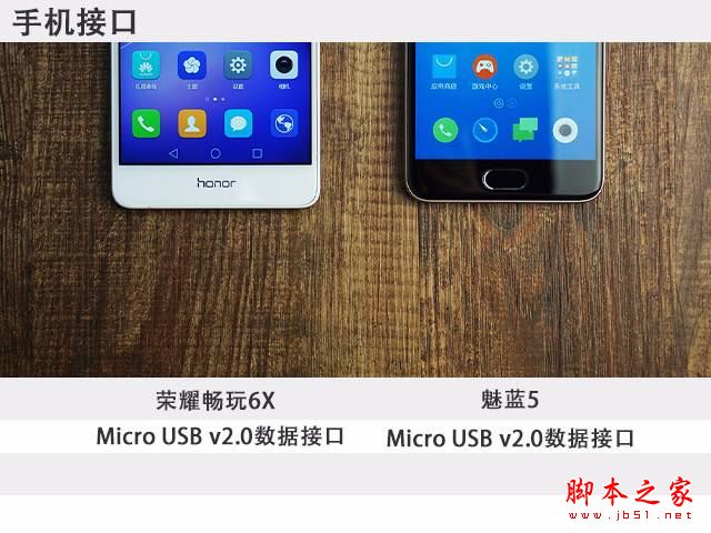 魅蓝5和荣耀6x哪个值得买？魅蓝5和荣耀畅玩6x详细区别对比评测图解