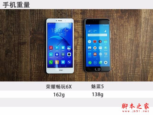 魅蓝5和荣耀6x哪个值得买？魅蓝5和荣耀畅玩6x详细区别对比评测图解